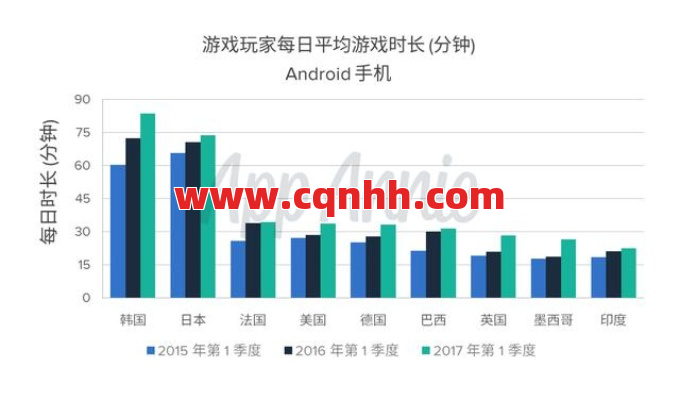 传奇福利送不停？这些惊喜礼物让你玩到上头！ 