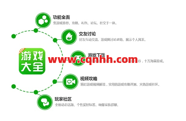 玩传奇私服居然能边玩边赚？这个隐藏操作太香了！ 